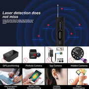 Hidden Camera Detector - Anti-Spy